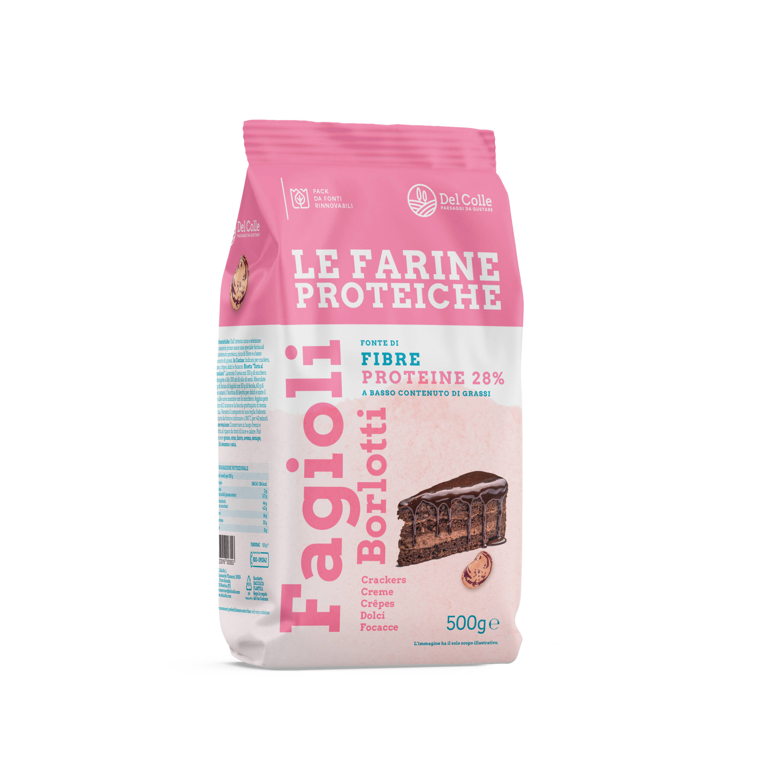 Exclusive Mockups for Branding and Packaging Design